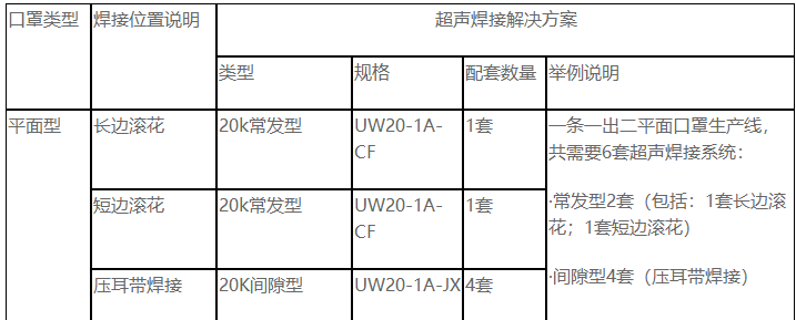 QQ截图20200608181009.png QQ截图20200608181009.png
