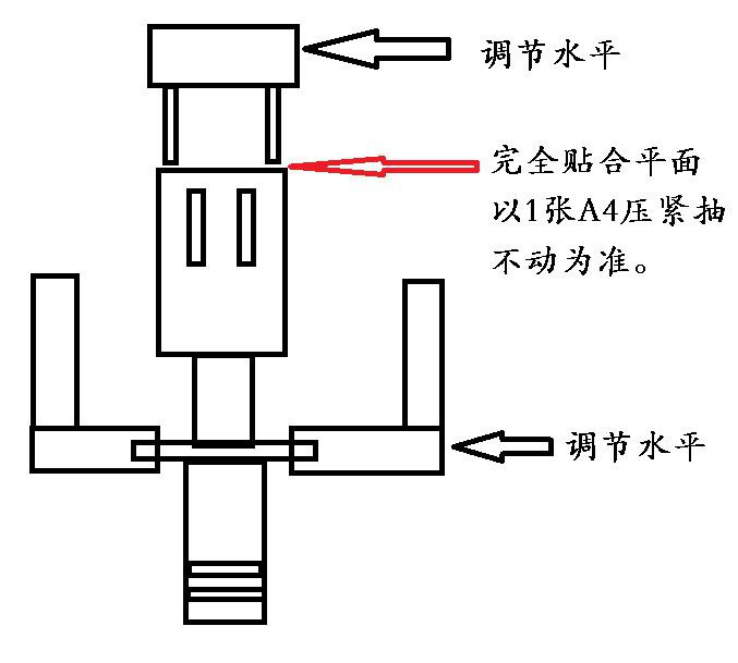 07dd264e84bdd1c88bd2c32570217bdb.png